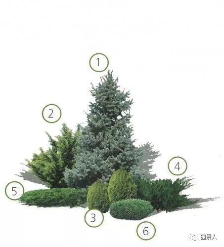 园林设计中不得不知道的空间艺术设计！