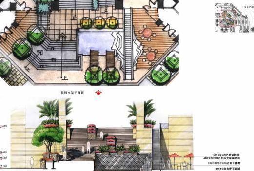 园林景观工程计算的4条重要知识点，别忘记了